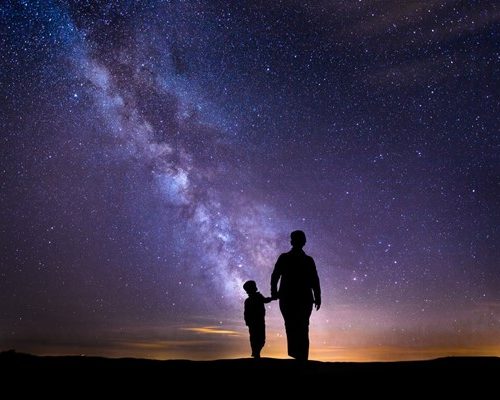 دروس التأمل